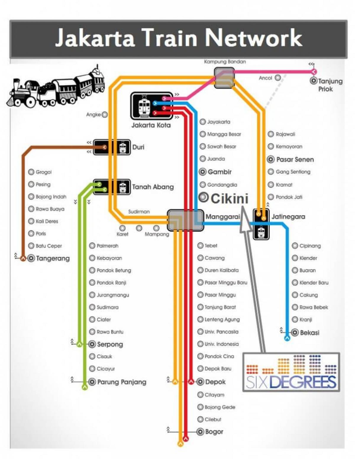 جاكرتا خريطة السكك الحديدية