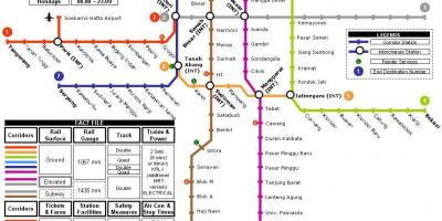 جاكرتا خريطة مترو الانفاق